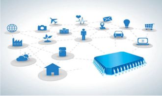 華北工控 人臉識別體驗(yàn)，人工智能的強(qiáng)大力量與技術(shù)服務(wù)助推方案