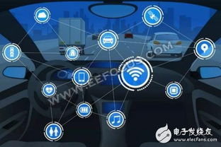 物聯(lián)網(wǎng) 賦能多元行業(yè)的技術(shù)服務(wù)新生態(tài)