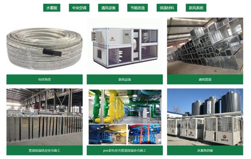 北京恒鼎義和節能科技 專業暖通解決方案與全方位技術服務