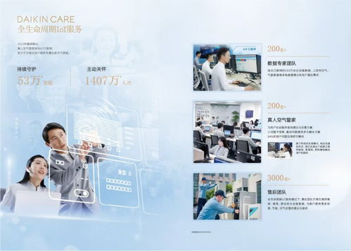 全屋品質空氣如何選？大金中央空氣系統以技術創新與專業服務給出答案